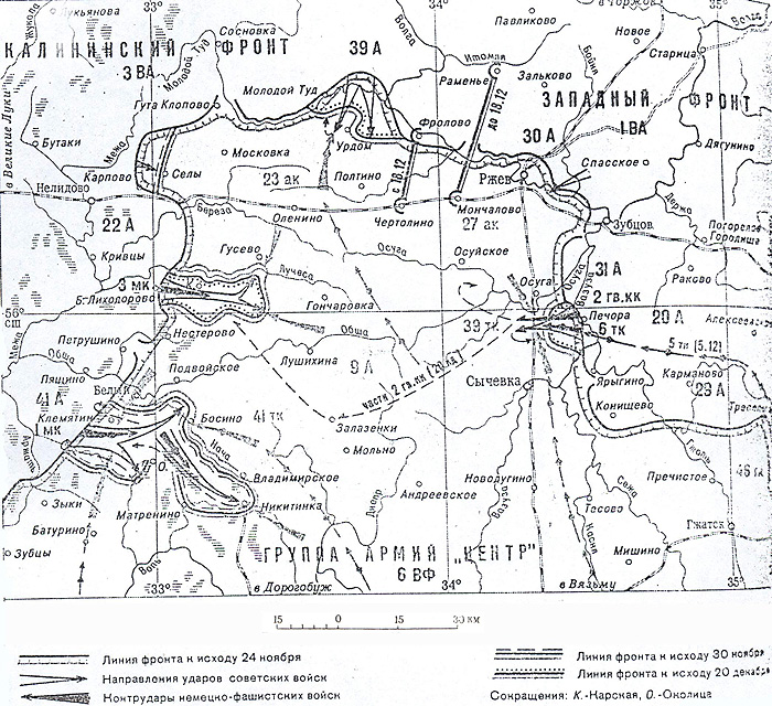 Операция марс в 1942 году карта